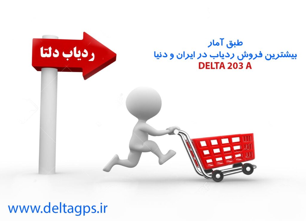 قیمت دستگاه ردیاب خودرو جی پی اس