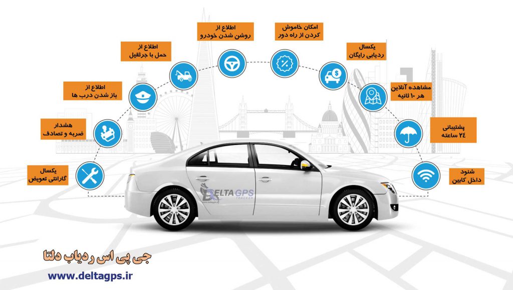 جی پی اس ردیاب دزدگیر خودرو دارای گارانتی